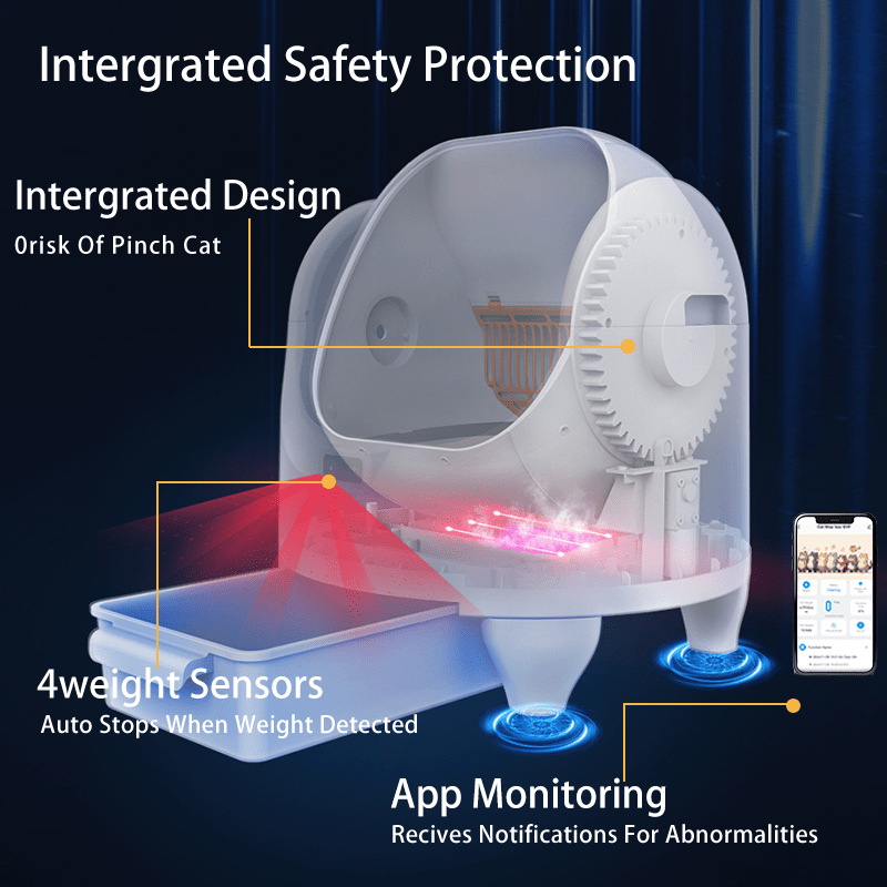 Offene smarte Katzentoilette OEM product image 4